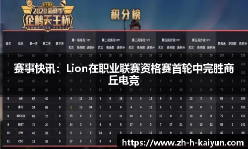 赛事快讯：Lion在职业联赛资格赛首轮中完胜商丘电竞